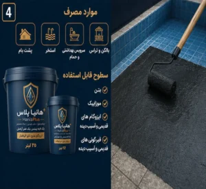 موارد مصرف ایزوگام مایع هانیاپلاس| موارد مصرف ایزوگام مایع نانو الیاف دار هانیاپلاس | موارد مصرف عایق رطوبتی پایه آب هانیاپلاس | هانیاپلاس | haniaplus